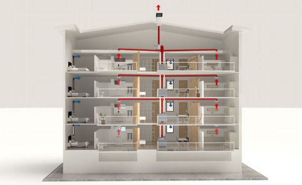 Ventilación-Mecánica-Controlada-Vmc-Simple-Flujo-Colectiva