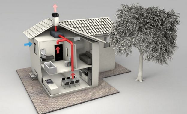 Ventilación-Mecánica-Controlada-Vmc-Simple-Flujo-Unifamiliar